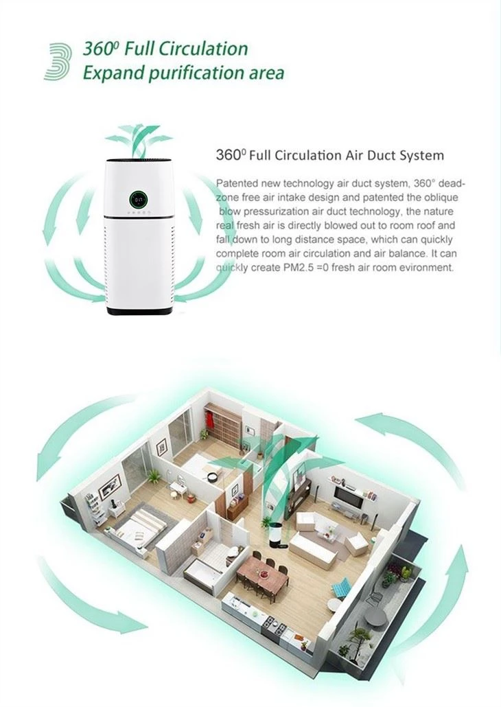 BKJ-500 OEM Support Customer Air Purifier With HEPA