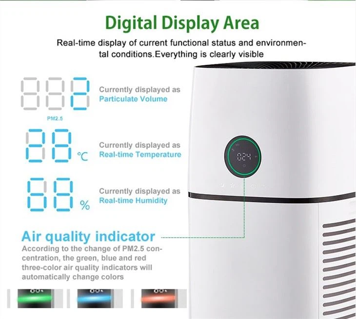 Large Area Household Indoor Cleaning Air Purifier