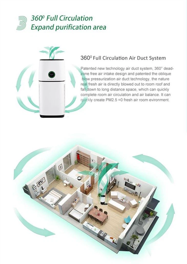 Large Area Household Indoor Cleaning Air Purifier
